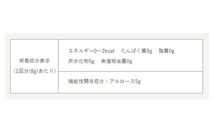 【(株)レアスウィート】アストレアプラス
