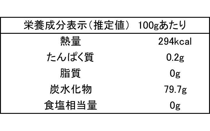  【(株)ミネック】峰山ハチミツ 120g