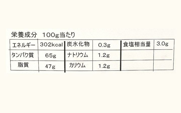 【(株)大久】伊吹島産いりこ 中羽100g