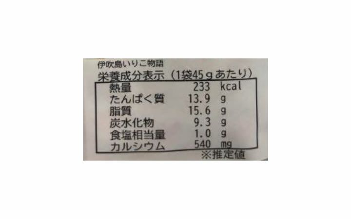 【共栄冷凍水産(株)】伊吹島 いりこ物語