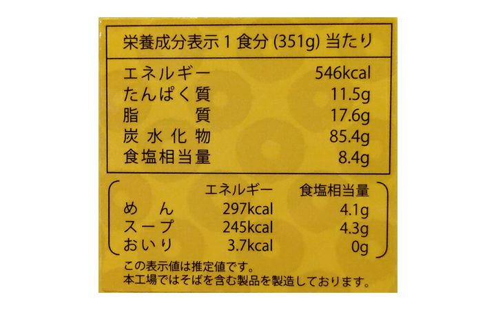 【本場さぬきうどん協同組合】ガラルヤドンのカレーうどん