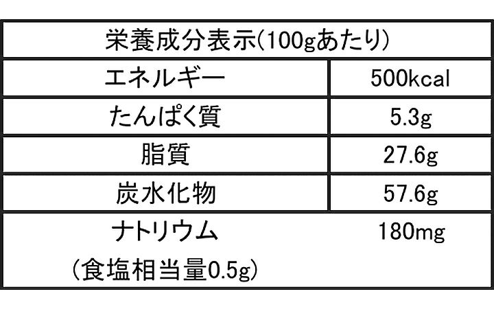 【東洋オリーブ(株)】おりぐらっちょ