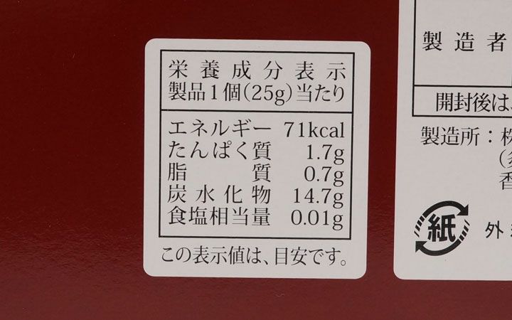 【(株)こんぴら堂】灸まん　5個入