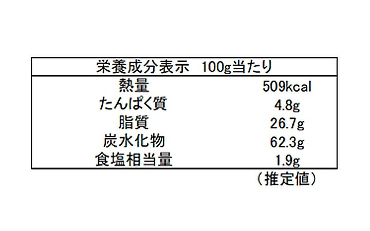 【タケサン(株)】しょうゆあげせん　島の味