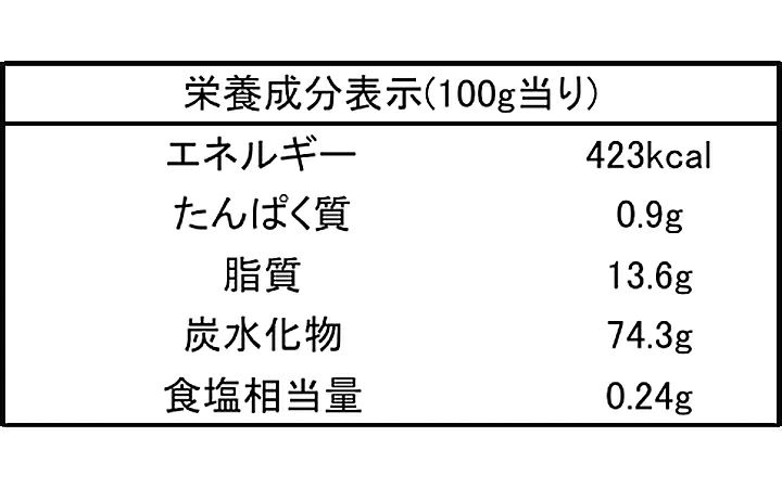 【東洋オリーブ(株)】オリーブグラッセ　80g