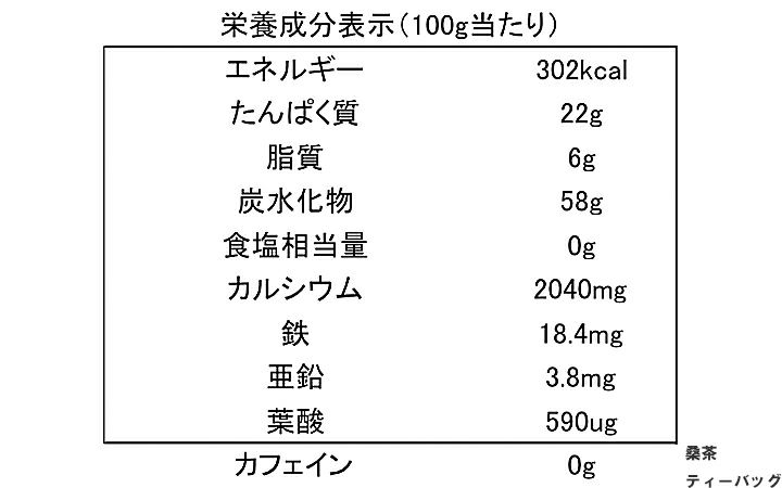 【(有)西森園】さぬきマルベリーティー【桑茶&桑茶玄米ティーバッグセット(箱付き)】
