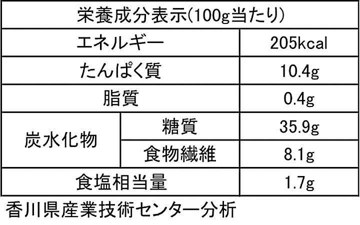 【大西食品(株)】真空しょうゆ豆　170g